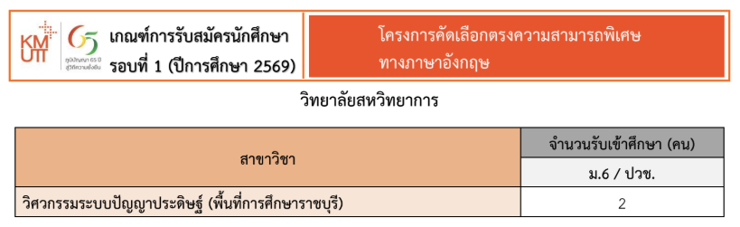 KMUTT, TCAS, PORTFOLIO, มจธ., บางมด