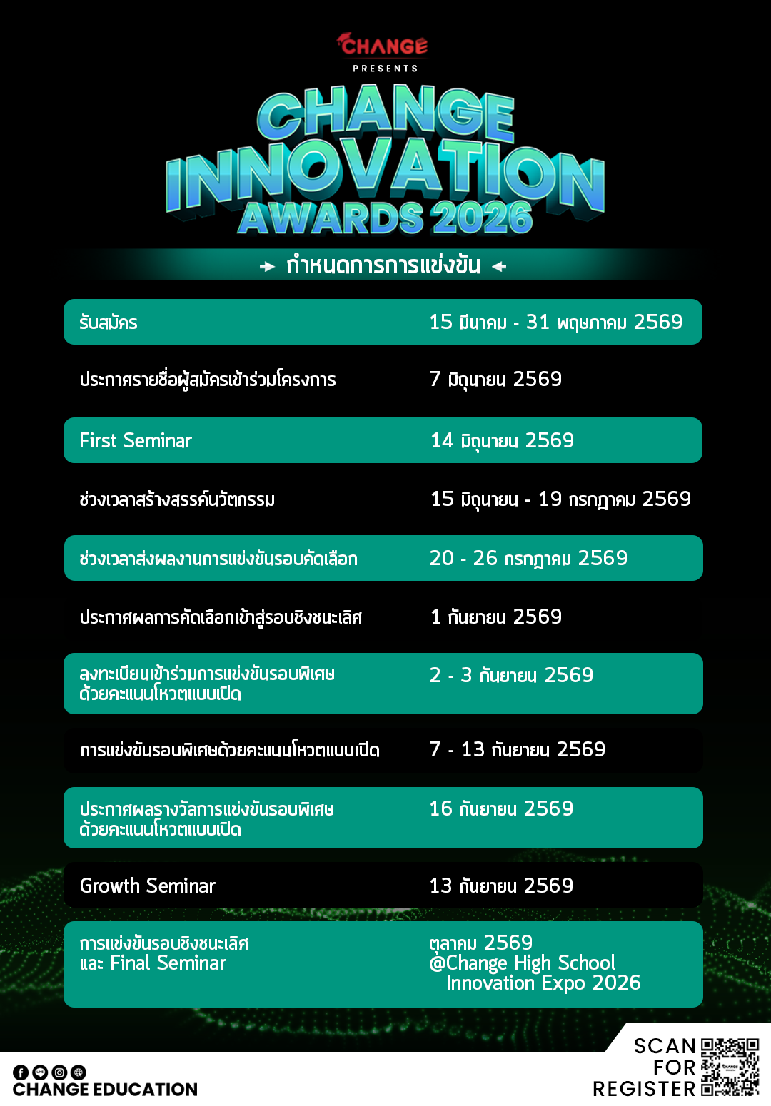 CHANGE EDUCATION, CIA2026, CHANGE INNOVATION AWARDS CHANGE EDUCATION, CIA2026, CHANGE INNOVATION AWARDS