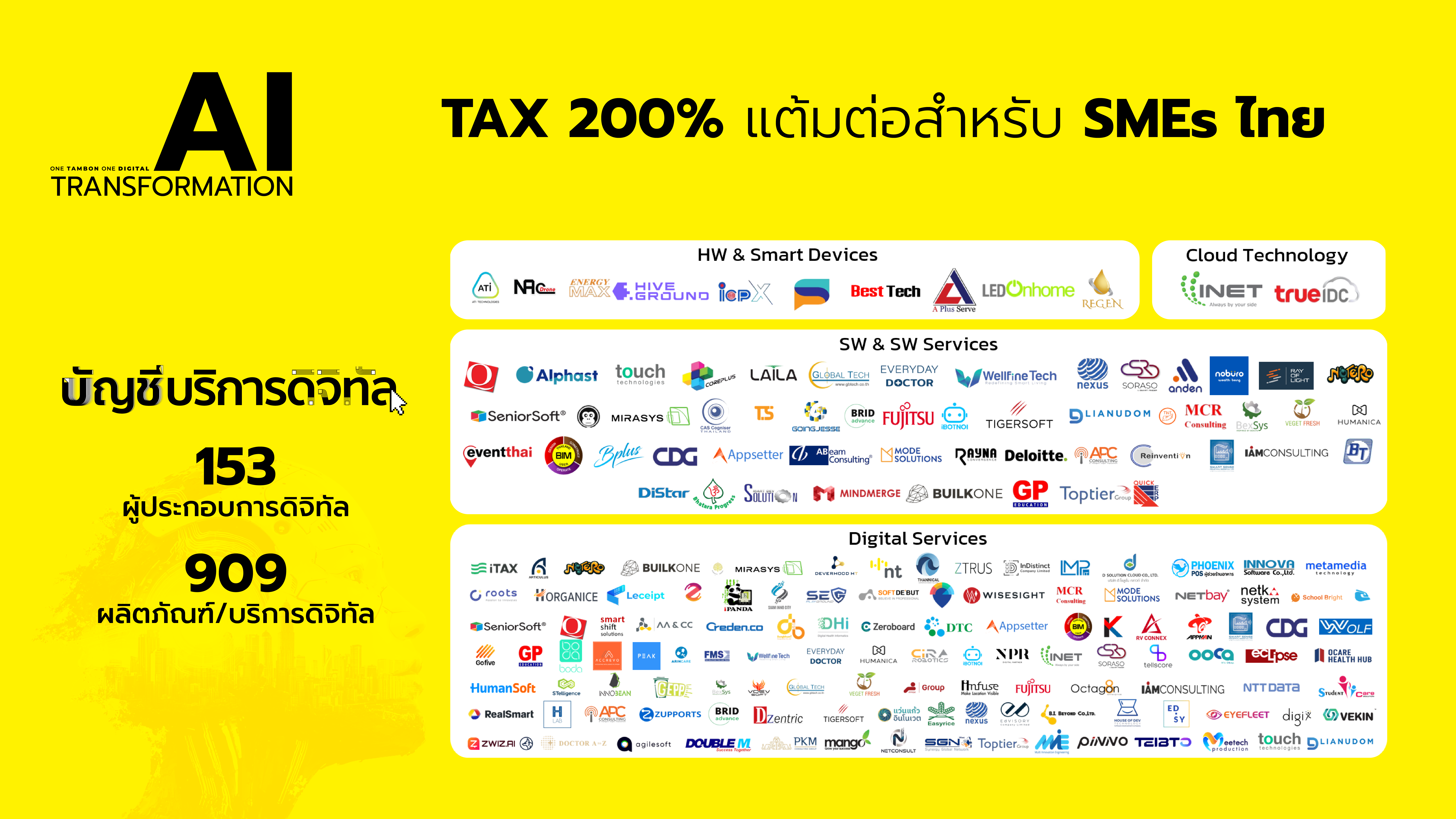 OTOD, AI TRANSFORMATION, depa