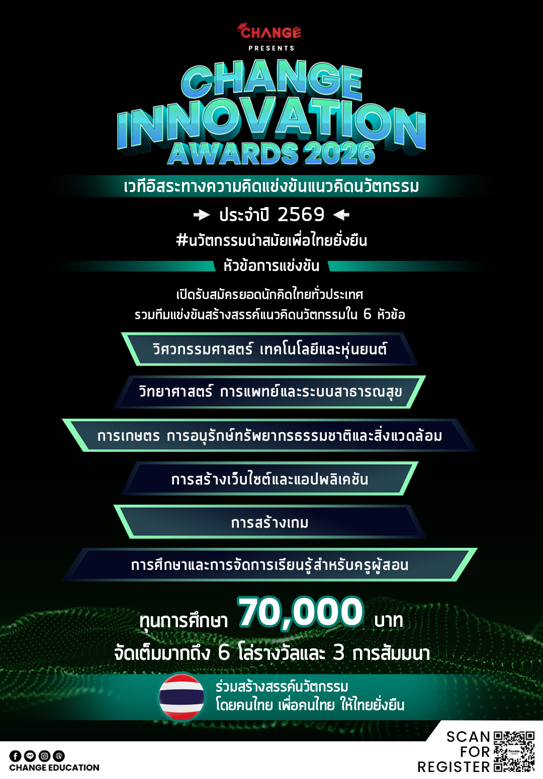 CIA2026, CHANGE INNOVATION AWARDS, CIA2024, CIA2025 CIA2026, CHANGE INNOVATION AWARDS, CIA2024, CIA2025