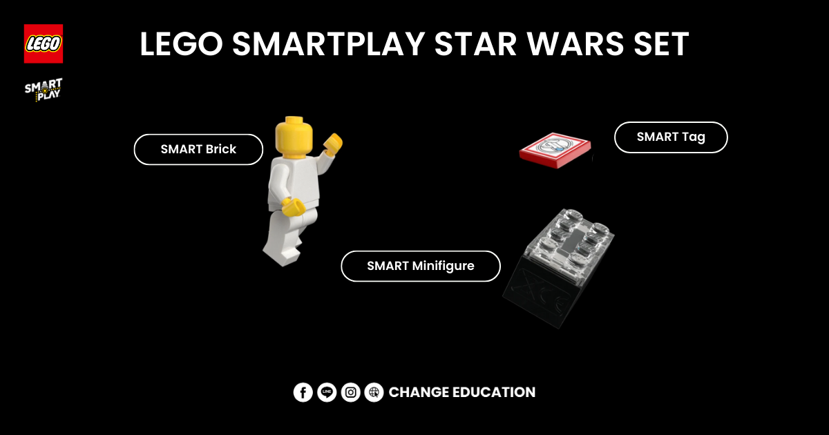LEGO SMARTPLAY, LEGO